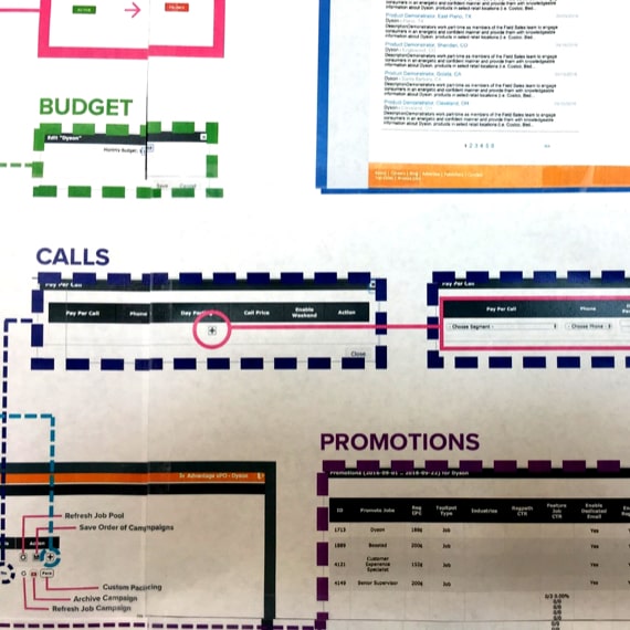 Jobs2Careers Admin Dashboard Mapping